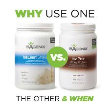 difference between isapro and ian shake