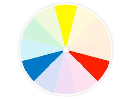 Color Wheel Primer Everything You Need
