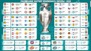 В пятницу стартует чемпионат Европы по футболу-2020