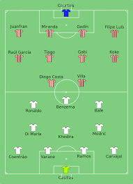 Spielzeit des wichtigsten europäischen wettbewerbs für vereinsmannschaften im fußball unter dieser bezeichnung und die 60. Uefa Champions League Finale 2014 Wikipedia