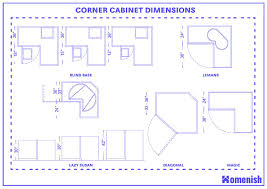corner cabinet dimensions and