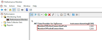 sql connection strings tips