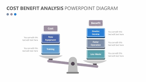 Cost Benefit Analysis Powerpoint Diagram You May Also Like
