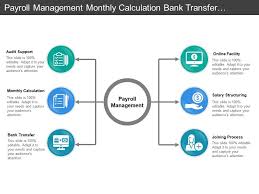 Payroll Management Monthly Calculation Bank Transfer Joining Process |  Presentation PowerPoint Templates | PPT Slide Templates | Presentation  Slides Design Idea