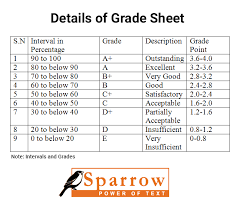 93 Info See Grade Sheet Result Pdf Docx Download Printable