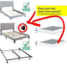 Box Spring Foundation For Beds In