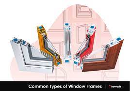 the 5 most common types of window frames