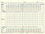 Golf Scorecard