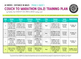 free couch to marathon training plan