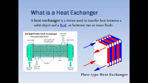 Heat Exchanger Calculation