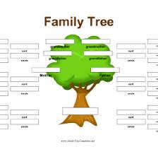 How To Create A Family Tree Online Under Fontanacountryinn Com