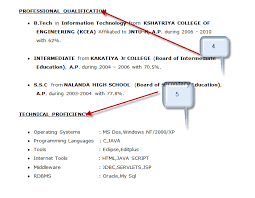 Achievements In Resume Examples For Freshers Achievements In Resume  Examples For Freshers  awards and achievements in resume for freshers  how  to write    