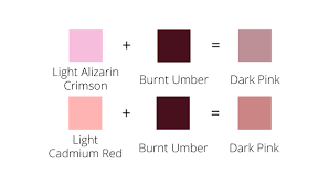 How To Make Pink Color Mixing Guide