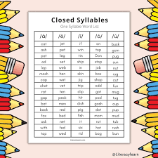 80 closed syllable words word list