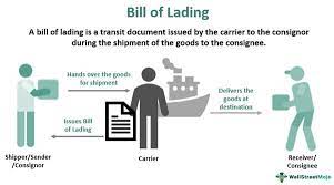 bill of lading bl definition