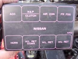 fuse and relay locations for 1991 240sx