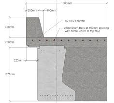 structural bridge design