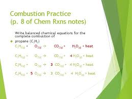 Chemical Reactions Unit Balance And