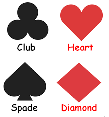 Playing Cards Probability