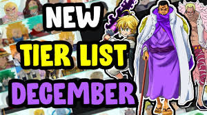 If you want to keep an eye on the latest codes yourself, we would advise you to follow the game's profiles; All Star Tower Defense Tier List December Roblox Youtube