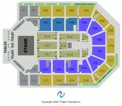 Some Info Regarding Citizens Business Bank Arena Seating