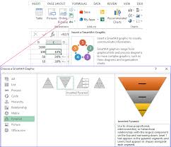 Chart Of Funnel Sales In Excel Download For Free