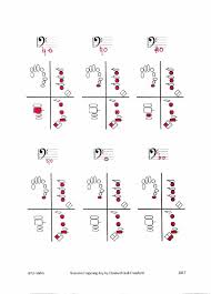 42 Symbolic Contrabassoon Finger Chart