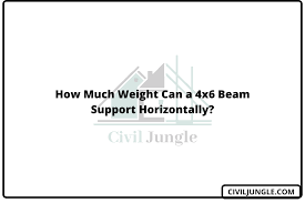 4x6 beam support horizontally