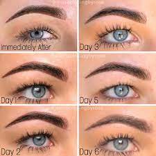microblading ghosting phase what is it