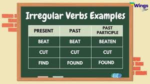 all about regular and irregular verbs