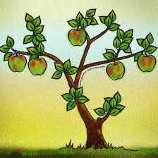 Pola gambar apel, gambar apel 3 dimensi, gambar buah apel dan mangga, gambar apel merah kartun, gambar buah apel polos untuk lebih jelasnya, berikut beberapa gambar sketsa apel merah yang dapat kamu jadikan. Gambar Mewarnai Untuk Anak