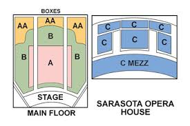Sarasota Opera House Seating Chart 2019