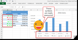 How To Use Symbols To Enhance Your Tables And Charts How