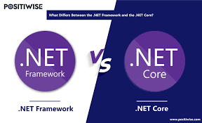 net framework vs net core a detailed