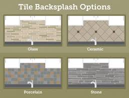 There's just something about glass mosaic tile that makes it perfect for contemporary spaces. How To Tile Your Kitchen Backsplash In One Day Fix Com