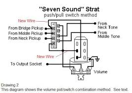 A wiring diagram is a type of schematic that uses abstract pictorial symbols to show all the interconnections of components in a system. 7 Sounds Push Pull Tone Pot Wiring Diagram Fender Stratocaster Guitar Forum