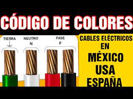 código de colores de los cables