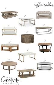 I am finally building my coffee table! Choosing The Perfect Coffee Table