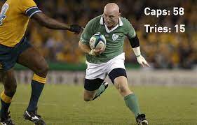 famous irish rugby players top 6