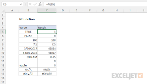 Excel N Function Exceljet