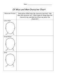 Of Mice And Men Character Chart