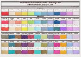 2013 Limited Edition Promarkers Blending Chart Promarkers