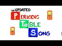 the periodic table song can can