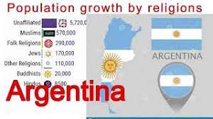argentina 1951 2050 religion