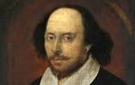 Elizabethan Period Of William Shakespeare