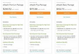 Compare florida health plans side by side, get health insurance quotes, apply online and find affordable health insurance today. What S The Best Way To Find Health Insurance
