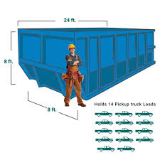 how to choose the right dumpster size