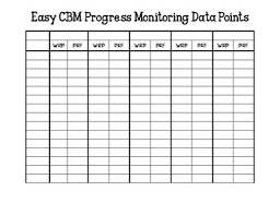 Cbm Tracking Worksheets Teaching Resources Teachers Pay