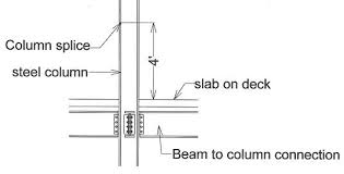 column to column connection