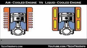 air cooled engines vs liquid cooled